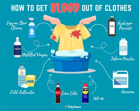 remove fake blood from clothes|how to get blood out of upholstery.